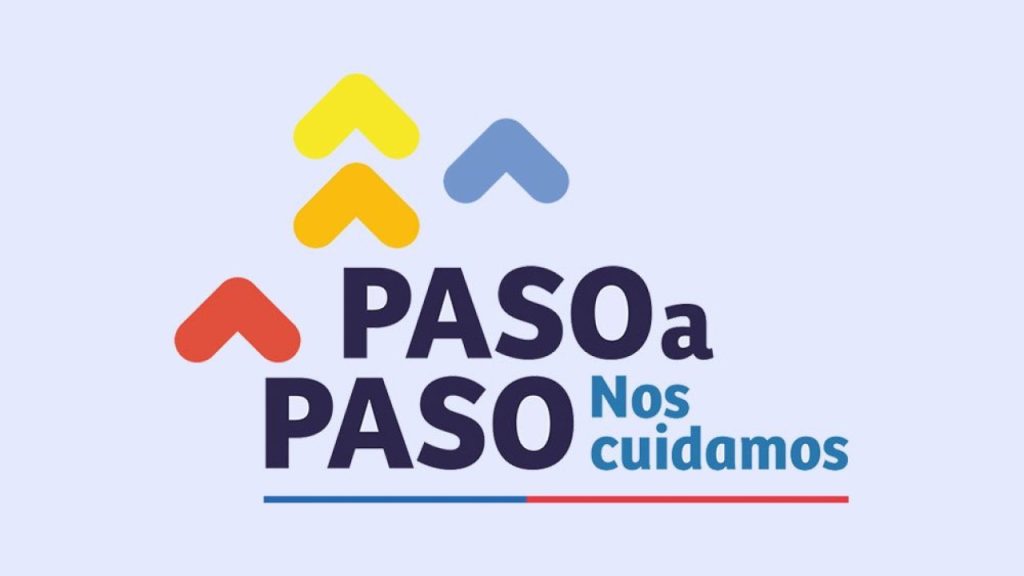 Plan Paso a Paso (COVID-19)